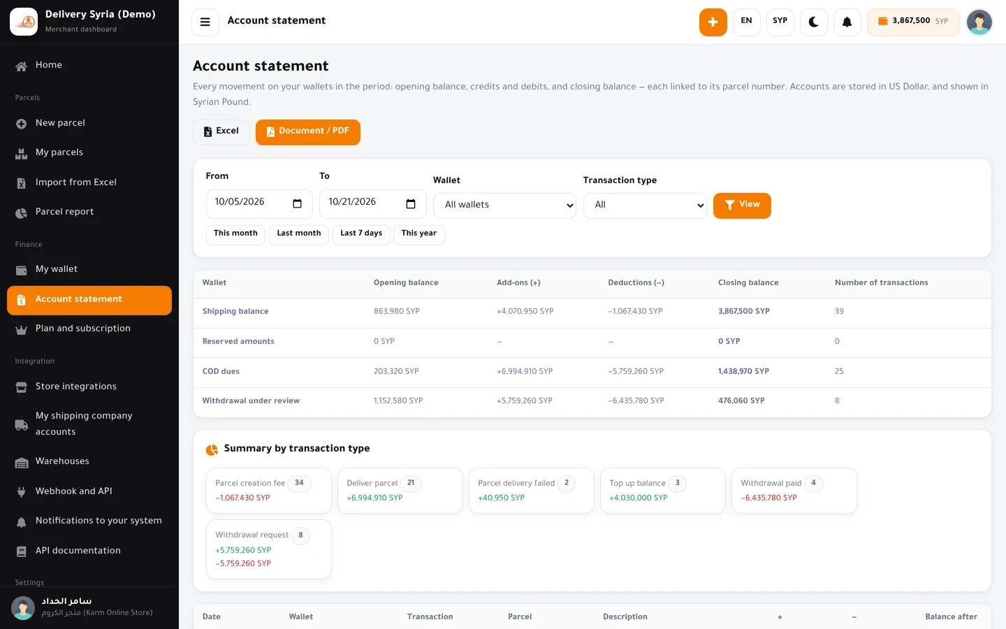 Merchant account statement listing every balance movement: top-ups, shipping fees, collections and payouts