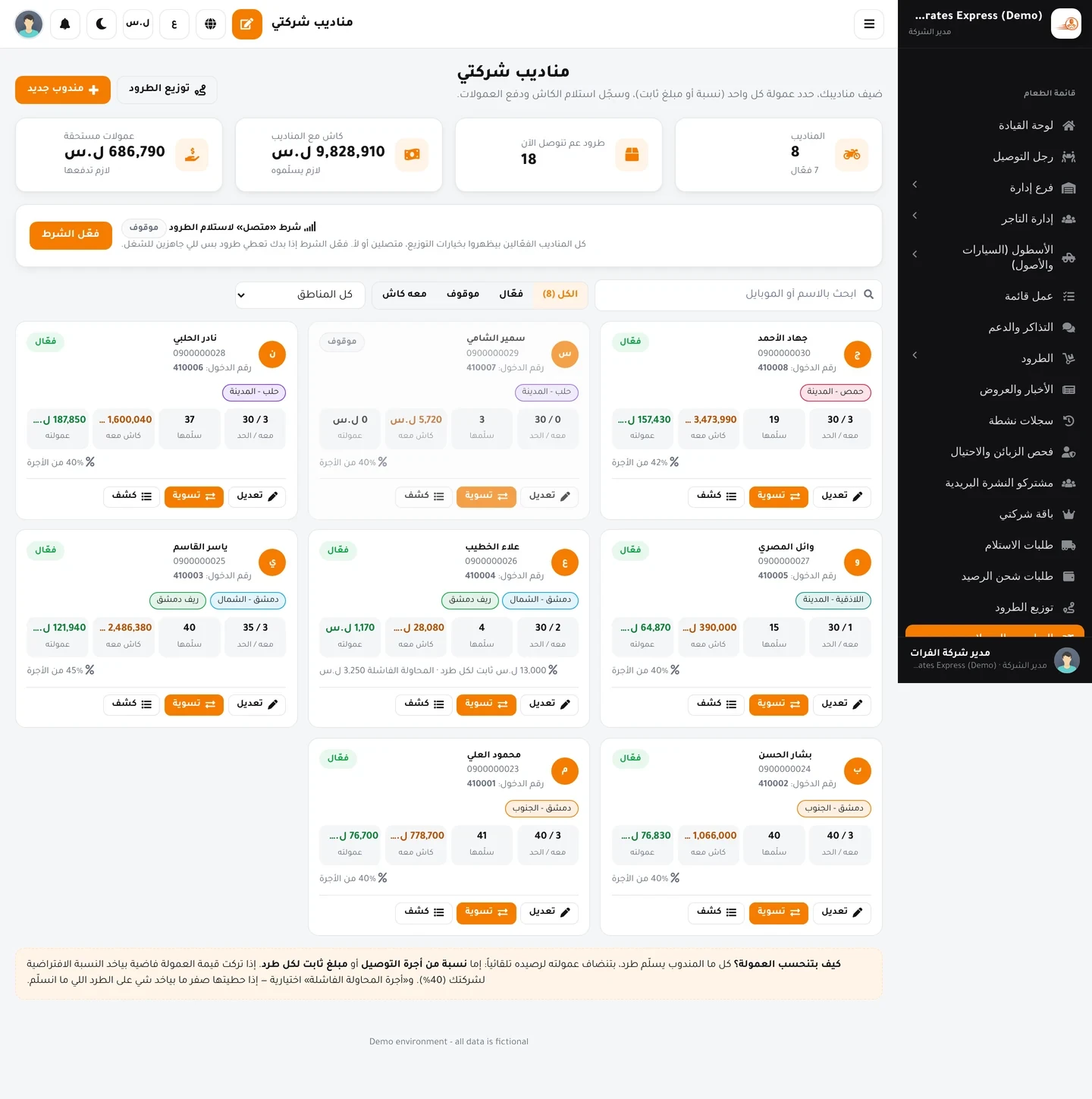 المناديب والعمولات: بطاقة لكل مندوب بنقديته وعمولته ومناطقه