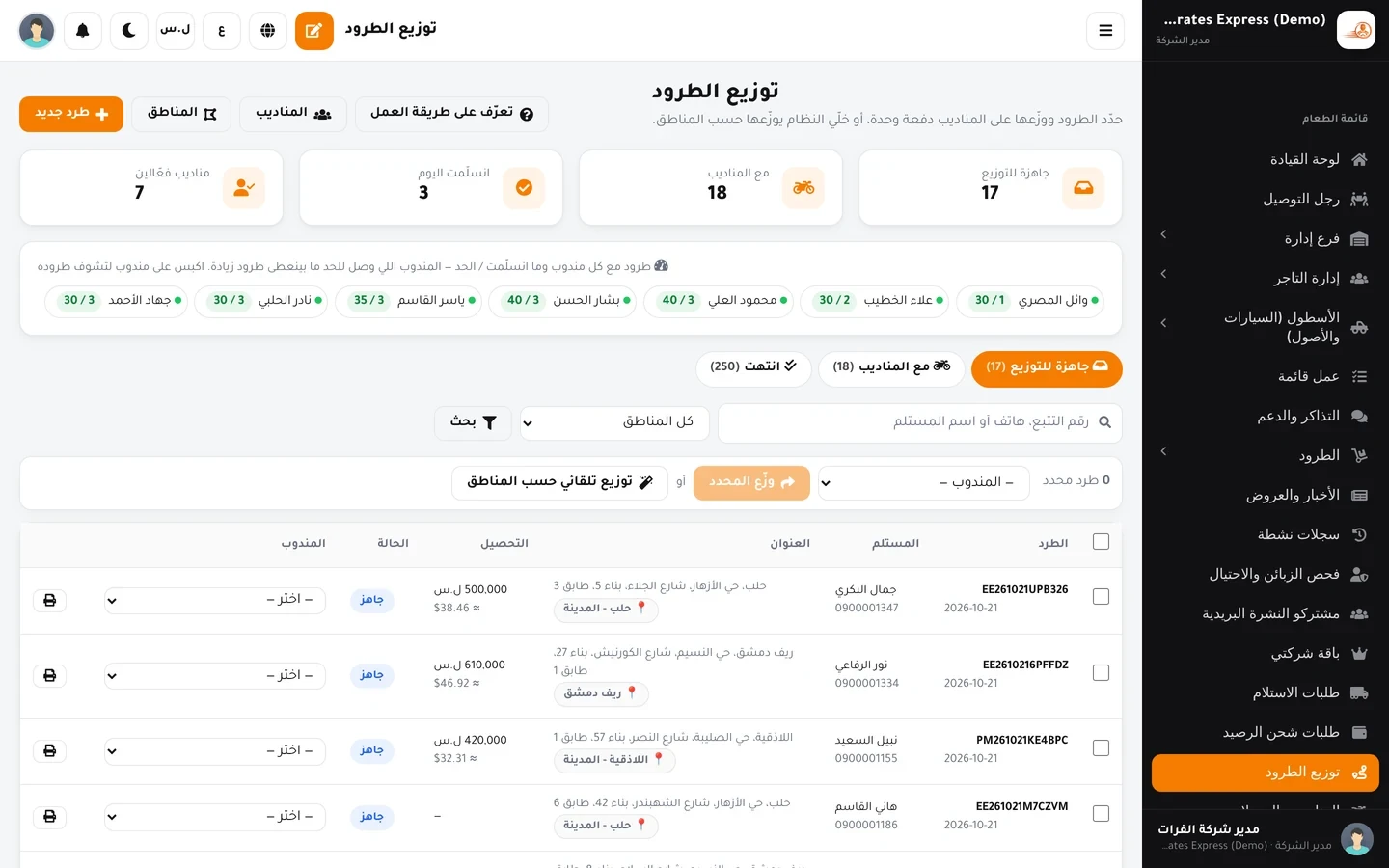 لوحة توزيع الطرود: طرود جاهزة للتوزيع وحمولة كل مندوب وزر التوزيع الجماعي